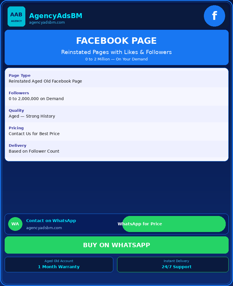 REINSTATED Pages with Likes/Followers 0–2M