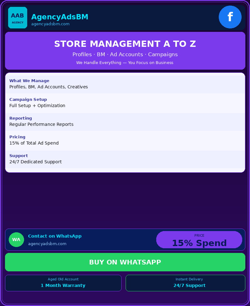 Store Management A to Z